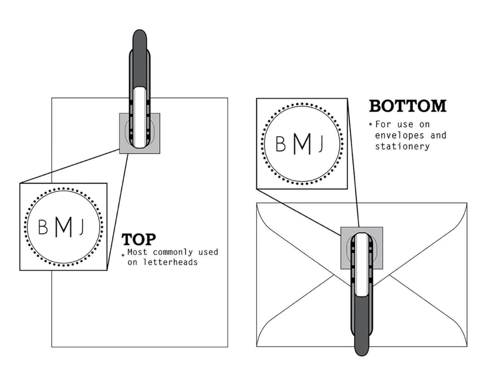 Customized Address Embosser